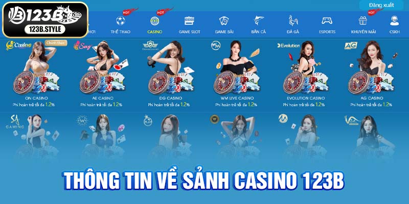 Casino 123B được nhiều cược thủ tham gia 